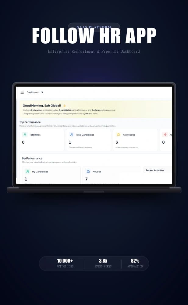 Follow HR App - Recruitment Dashboard