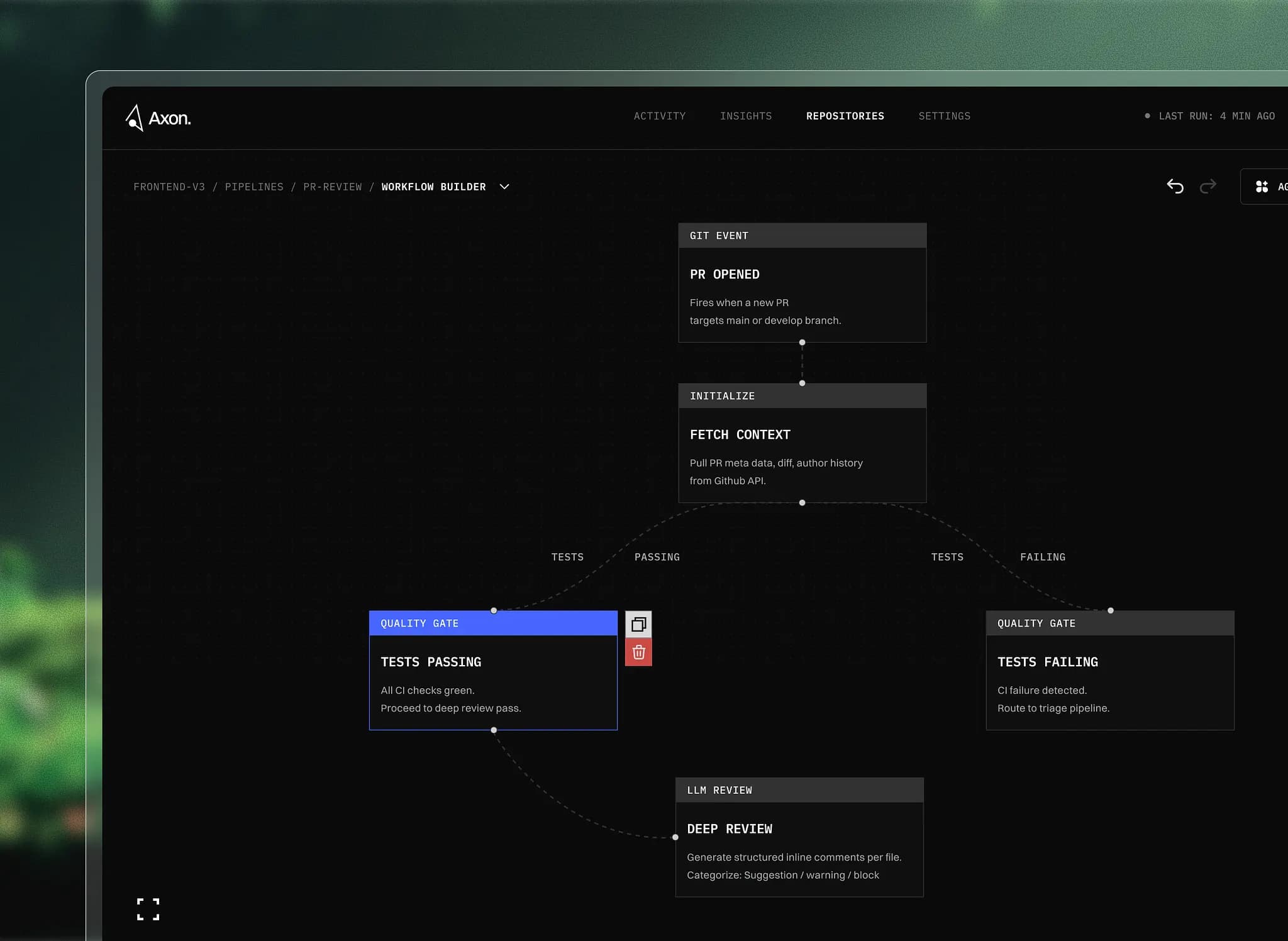 AI & Workflow Automation